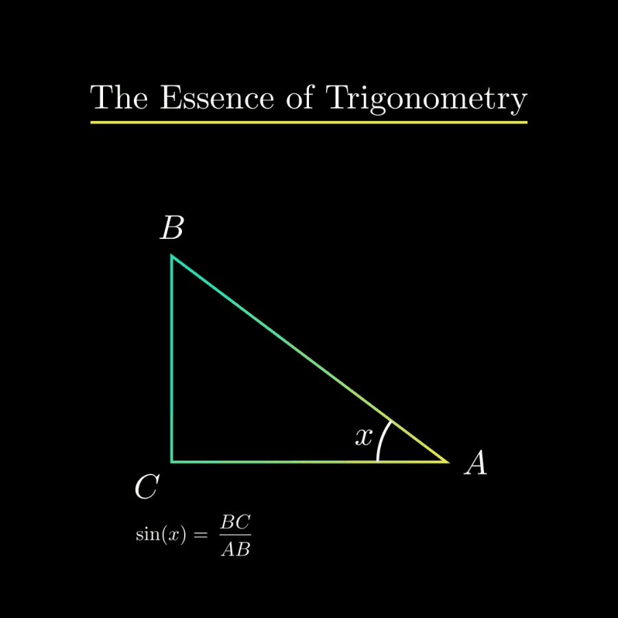 A Right Angle Triangle