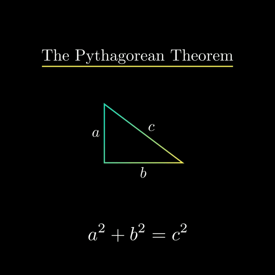 Pythagorean Theorem